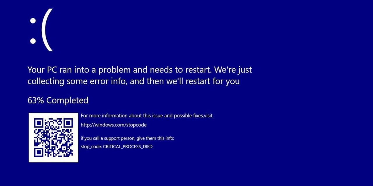 Troubleshooting the Blue Screen of Death (BSOD) Errors Troubleshooting the Blue Screen of Death (BSOD) Errors
